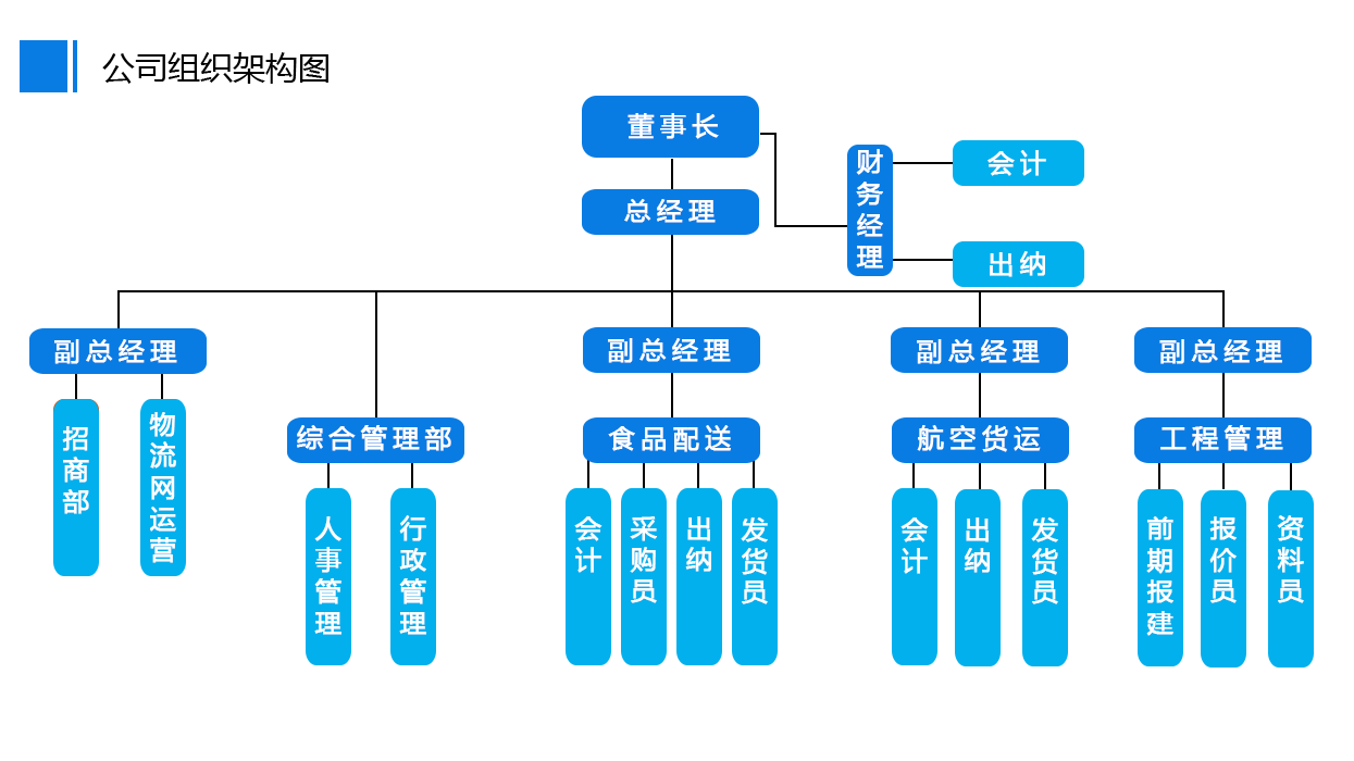 &#20048;&#40060;&#40;&#20013;&#22269;&#41;&#108;&#101;&#121;&#117;